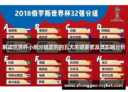 解读世界杯小组分组原则的五大关键要素及其影响分析 解读世界杯小组分组原则的五大关键要素及其影响分析