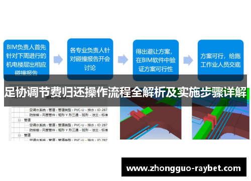 足协调节费归还操作流程全解析及实施步骤详解 足协调节费归还操作流程全解析及实施步骤详解