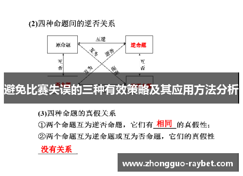 避免比赛失误的三种有效策略及其应用方法分析 避免比赛失误的三种有效策略及其应用方法分析