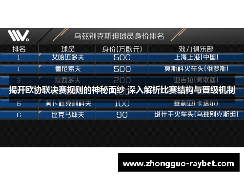 揭开欧协联决赛规则的神秘面纱 深入解析比赛结构与晋级机制 揭开欧协联决赛规则的神秘面纱 深入解析比赛结构与晋级机制