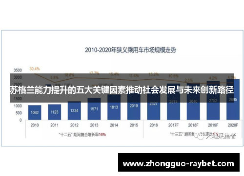 苏格兰能力提升的五大关键因素推动社会发展与未来创新路径 苏格兰能力提升的五大关键因素推动社会发展与未来创新路径