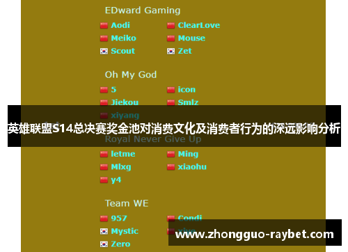 英雄联盟S14总决赛奖金池对消费文化及消费者行为的深远影响分析 英雄联盟S14总决赛奖金池对消费文化及消费者行为的深远影响分析