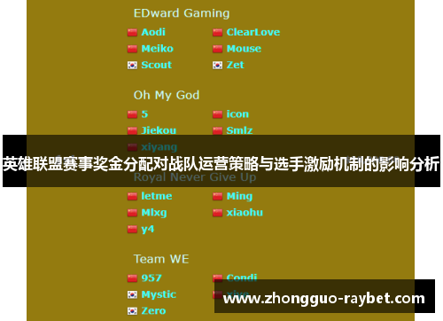 英雄联盟赛事奖金分配对战队运营策略与选手激励机制的影响分析 英雄联盟赛事奖金分配对战队运营策略与选手激励机制的影响分析