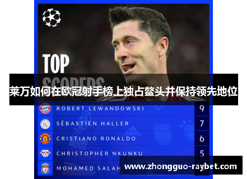 莱万如何在欧冠射手榜上独占鳌头并保持领先地位 莱万如何在欧冠射手榜上独占鳌头并保持领先地位