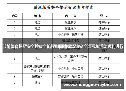 节前体育场所安全检查全流程指南确保场馆安全运营和活动顺利进行 节前体育场所安全检查全流程指南确保场馆安全运营和活动顺利进行