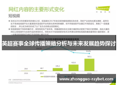 英超赛事全球传播策略分析与未来发展趋势探讨 英超赛事全球传播策略分析与未来发展趋势探讨