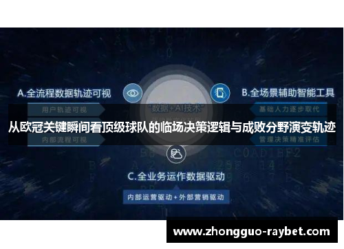 从欧冠关键瞬间看顶级球队的临场决策逻辑与成败分野演变轨迹