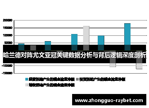 哈兰德对阵尤文亚冠关键数据分析与背后逻辑深度剖析