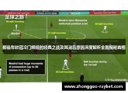 那些年欧冠冷门频现的经典之战及其背后原因深度解析全面揭秘真相 那些年欧冠冷门频现的经典之战及其背后原因深度解析全面揭秘真相