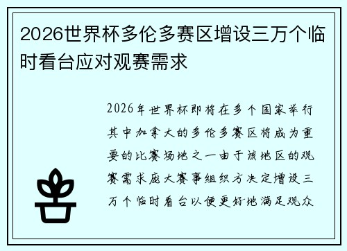 2026世界杯多伦多赛区增设三万个临时看台应对观赛需求